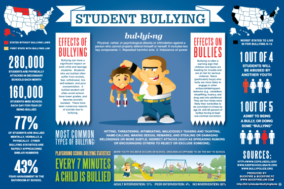 student_bullying